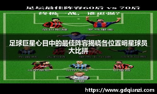 足球巨星心目中的最佳阵容揭晓各位置明星球员大比拼