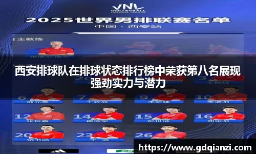 西安排球队在排球状态排行榜中荣获第八名展现强劲实力与潜力