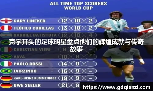 克字开头的足球明星盘点他们的辉煌成就与传奇故事